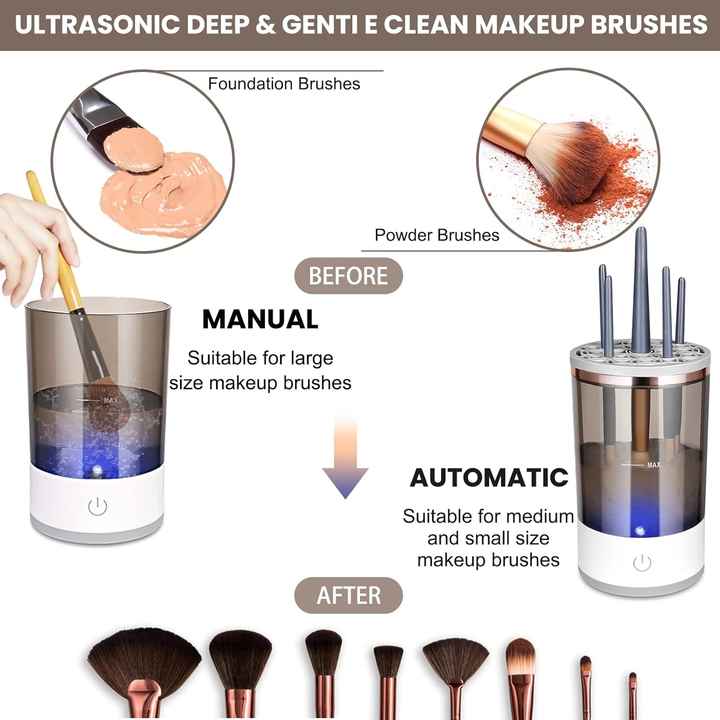 Electric Makeup Brush Cleaner
